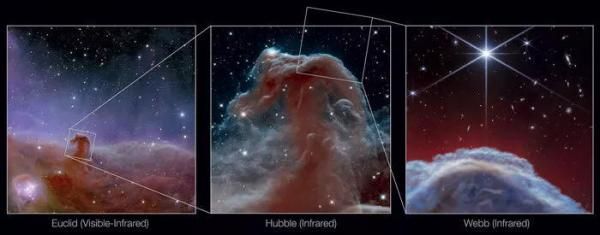 Suite des photos prises par le télescope JWST