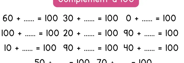 Rituel de calcul mental cycle 3