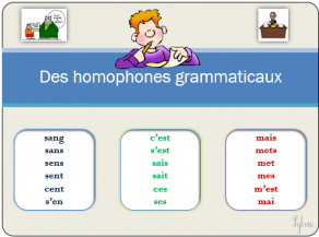 Homophones grammaticaux  (activité power point)