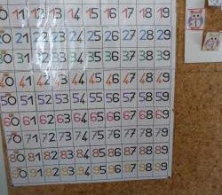 Jeux autour du château des nombres