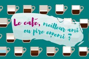 Les effets du café sur le sportif avant l'effort?