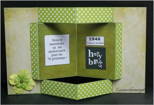 Carte anniversaire