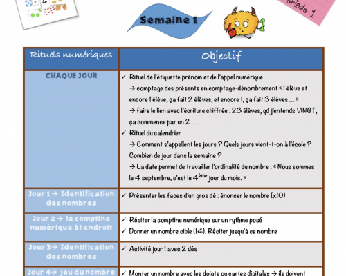 Prog math GS période 1 mix 4 méthodes dont MHM