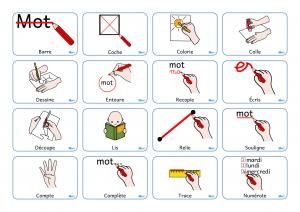 Mémo des consignes