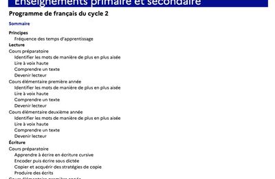 Programmes Cycle 2 français et maths 2025