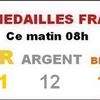 On ne rate pas l'humour du mercredi chez les "TIOT".