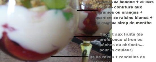 recette crumble fruits et choco