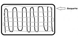 Sets de table personnalisés
