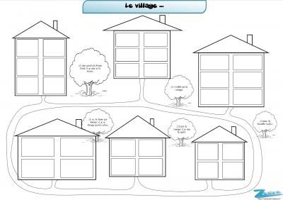 Trame modifiable village des compétences