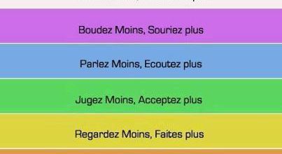 7 marches vers le bonheur
