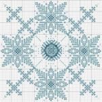 Flocons de neige (1)