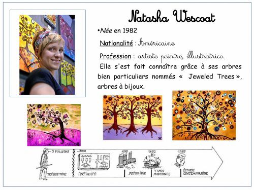 Natacha WESCOAT