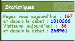 Auto-satisfaction ... Le Million ! Le Million !