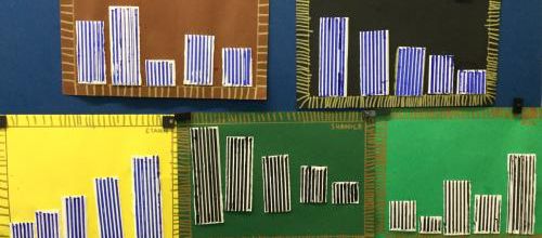 les lignes verticales : Daniel BUREN