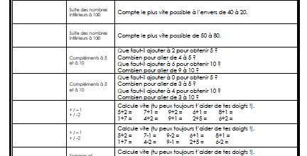 Calcul mental