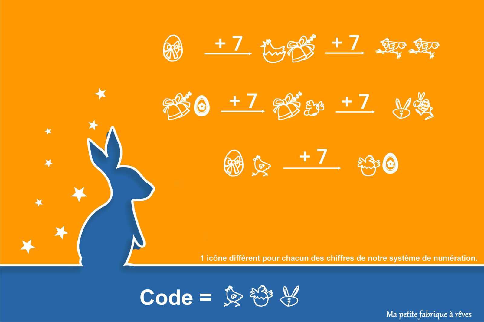 Escape game de Pâques gratuit à imprimer le lapin a disparu messages secrets, des codes, des énigmes, des filtres