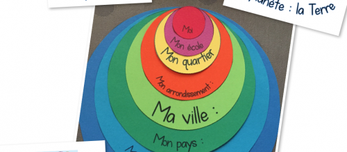 Moi dans le monde