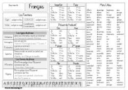 Sous-main français CM1 CM2