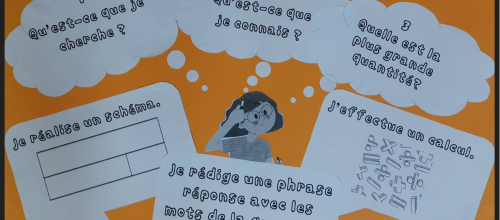 Les étapes pour résoudre un problème (2)