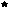 Listing des épisodes