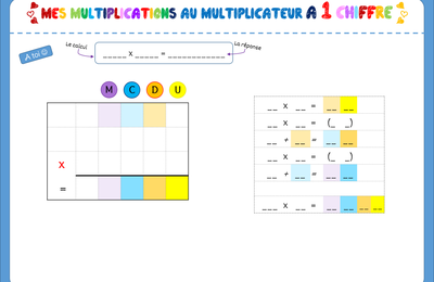 Maths grille pour poser ses multiplications à 1chiffre