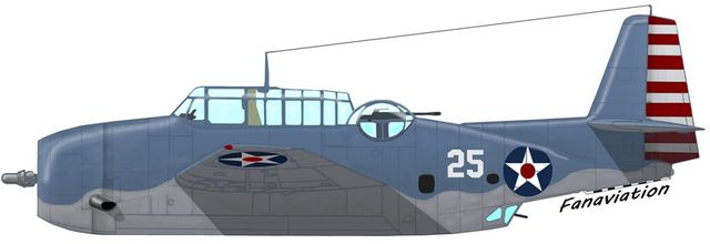 Grumman TBF Avenger