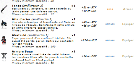 L'équipement de base d'un traitre niveau 12