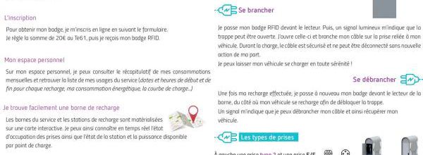 Le canton de Ceton est branché !