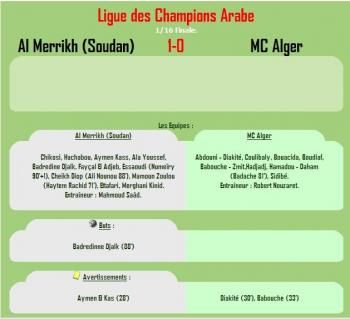 2005/2006 La ligue des Champions Arabe : 2ème Participation
