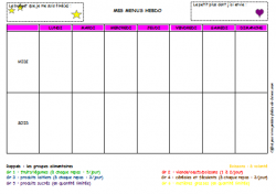 Outil : menus hebdo