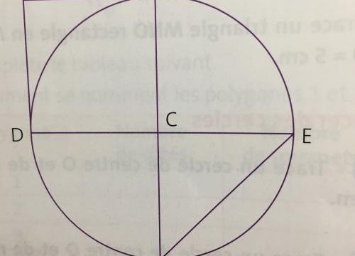 Evaluations du 3ème trimestre