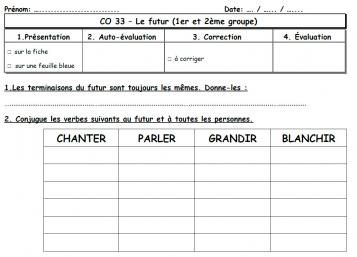 Le futur des verbes du premier et deuxième groupe