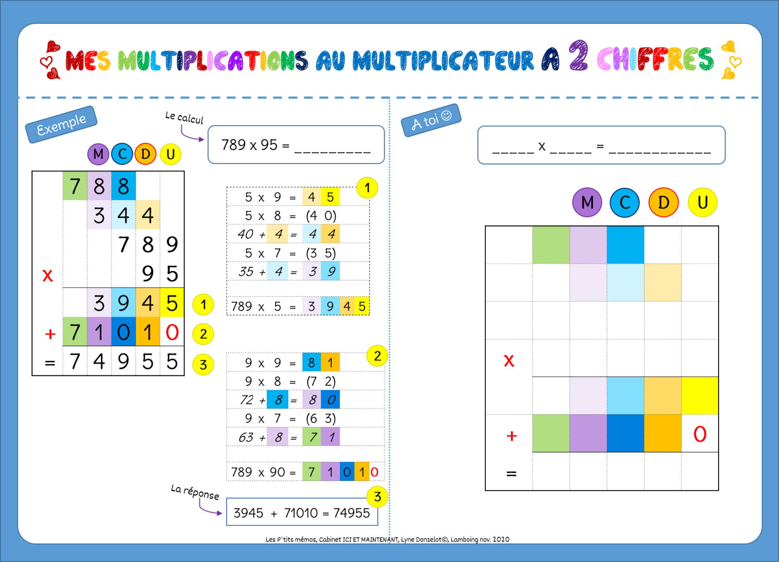Maths : grille multiplication à 2 chiffres