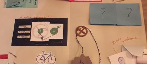 Fabriquer des lapbooks comme trace écrite