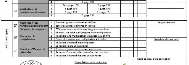 Plans de travail CE2