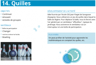 31 idées d'activités avec contacteur : guide BJ Adaptaciones pour la Participation Box
