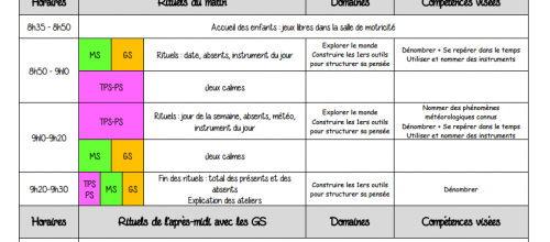 Mon cahier journal en maternelle