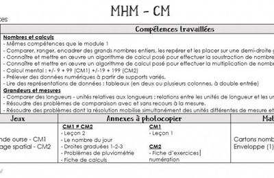 MHM - documents matériel et compétences