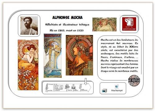 Carte Hda Mucha