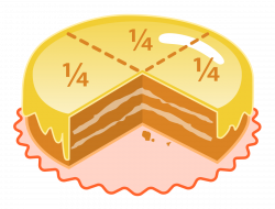Leçons sur les fractions