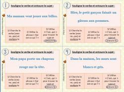 Le sujet du verbe