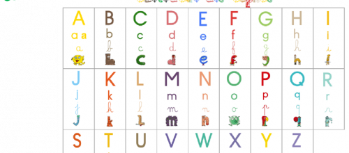 Sous main des alphas