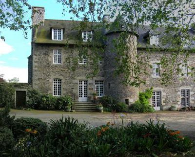 - Le manoir de la Grand-Cour et Mr.Robert Zunz, François Decorchemont et Henry Horacio Kitchener