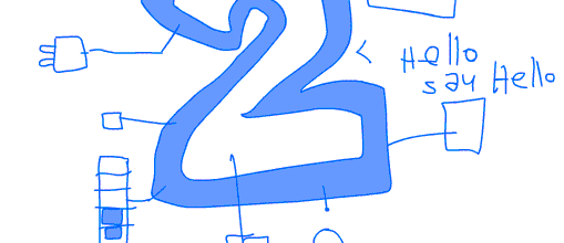 Computer says 2