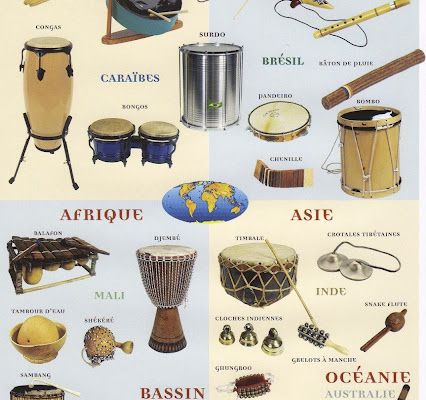 SYMBOLES & SYMBOLIQUES SUR QUELQUES INSTRUMENTS DE MUSIQUE