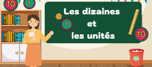 Entrainement diapositives : Unités, dizaines