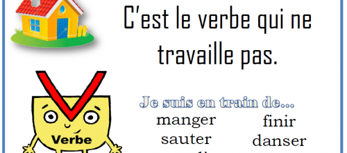 Affichage sur le verbe 