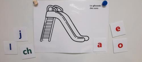 La glissade des sons = fusion phonémique