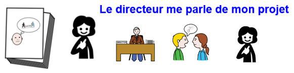 Chartre des droits et des libertés de la personne accueillie en établissement : communication adaptée en FALC et Pictogrammes. 