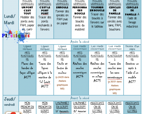 Période 2 planning des activités d'écriture MS/GS
